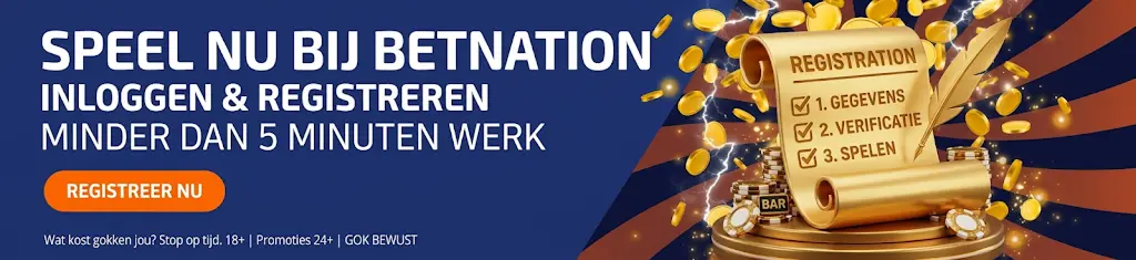 Inlogscherm van Betnation voor snelle toegang tot accounts in NL