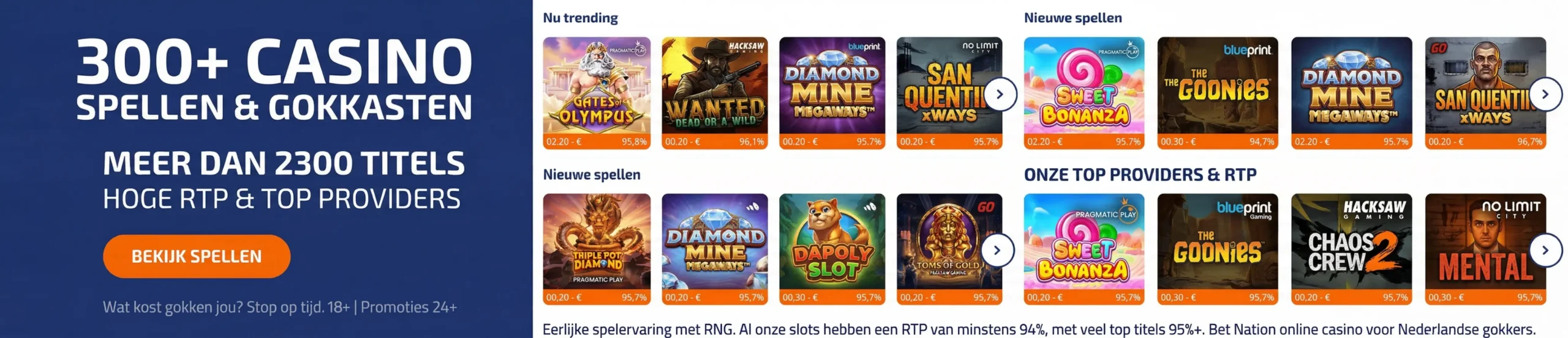 Betnation spelaanbod met 2300+ slots en hoge RTP gokkasten in NL